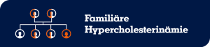 Banner Familiäre Hypercholesterinämie